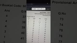 ReNEET 2026 Answer Key Released ✅ 2 controversial questions