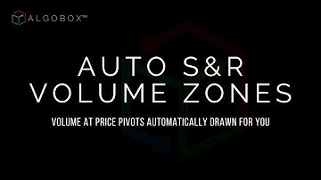 LESSON #27 | Quant Guide 🔴 Auto S/R Volume Node Zones Indicator With AlgoBox For NinjaTrader