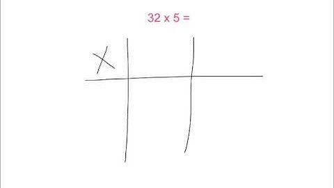 Multiplication - Grid method (2 digit x 1 digit)