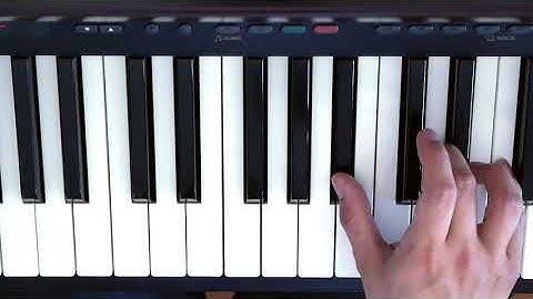 How to play Major and Minor chords on the black keys with your Right Hand