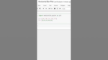 Horizontal bar plot in Python
