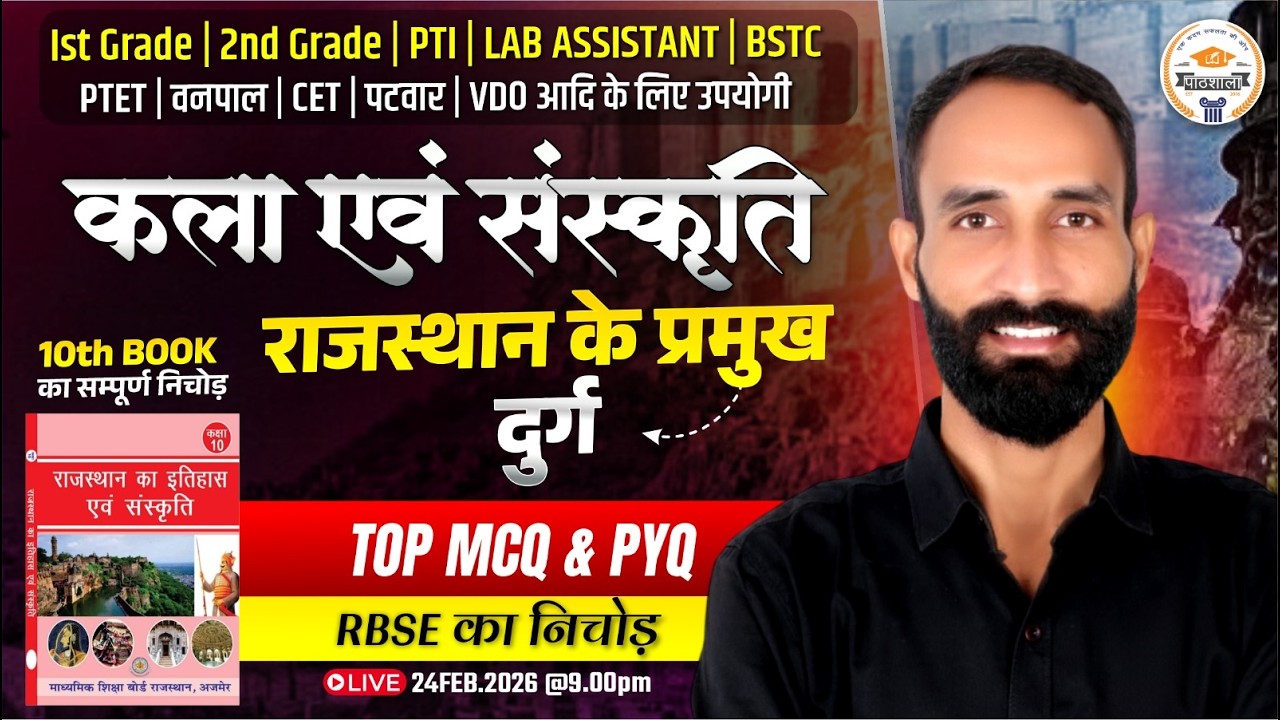 Rajasthan Art & Culture | राजस्थान के प्रमुख दुर्ग | Most Important Question | By Karan Sir