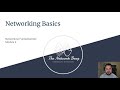 Networking Basics | What is a computer Network?