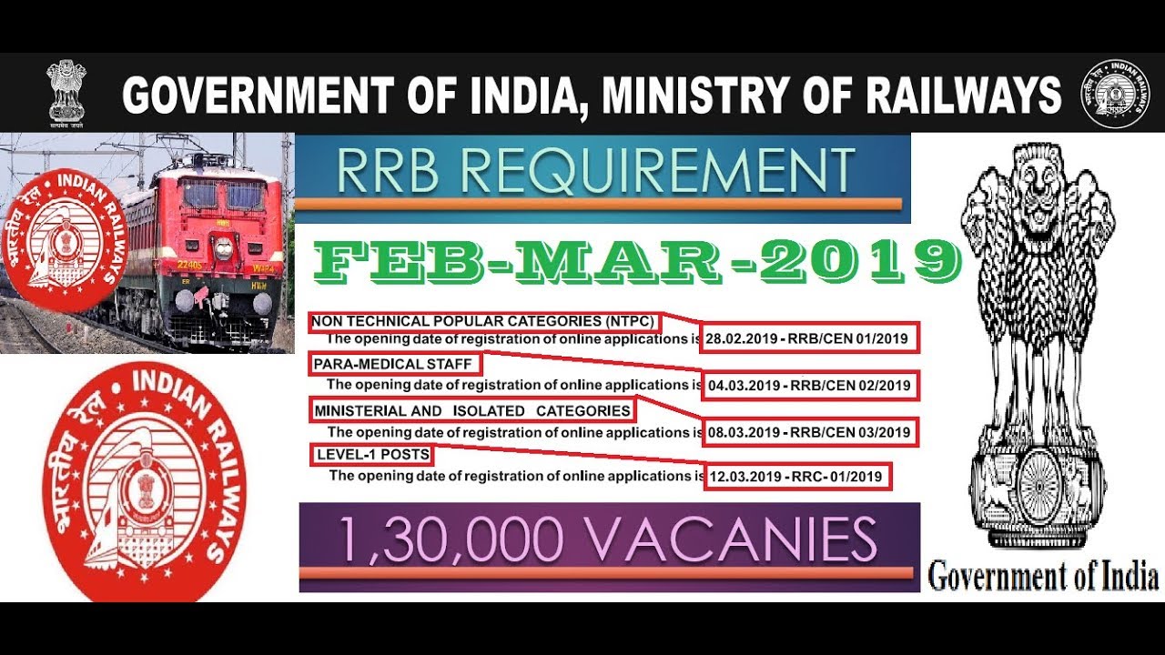 Upcoming RRB requirement | 1,30,000 Vacancies | FEB- MAR 2019 | Government Jobs