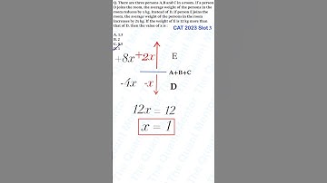 CAT Question in 60 seconds| CAT 2023 slot 3 | Averages | #catpyqdaily #catprep #averagesforcat