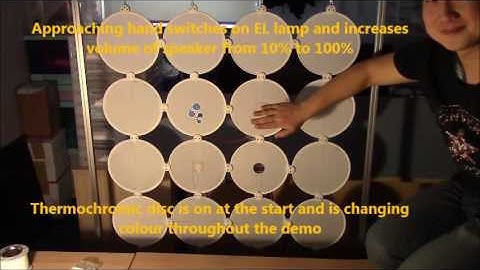 D6.2 Video of UoS/Diffus Blind 1 working