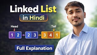 Linked List Data Structure in Hindi 🔥 | Diagram + Code Explained | DSA Complete Guide