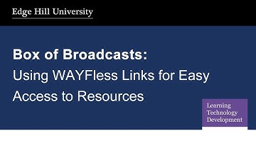 Box of Broadcasts: Using WAYFless Links for Easy Access to Resources