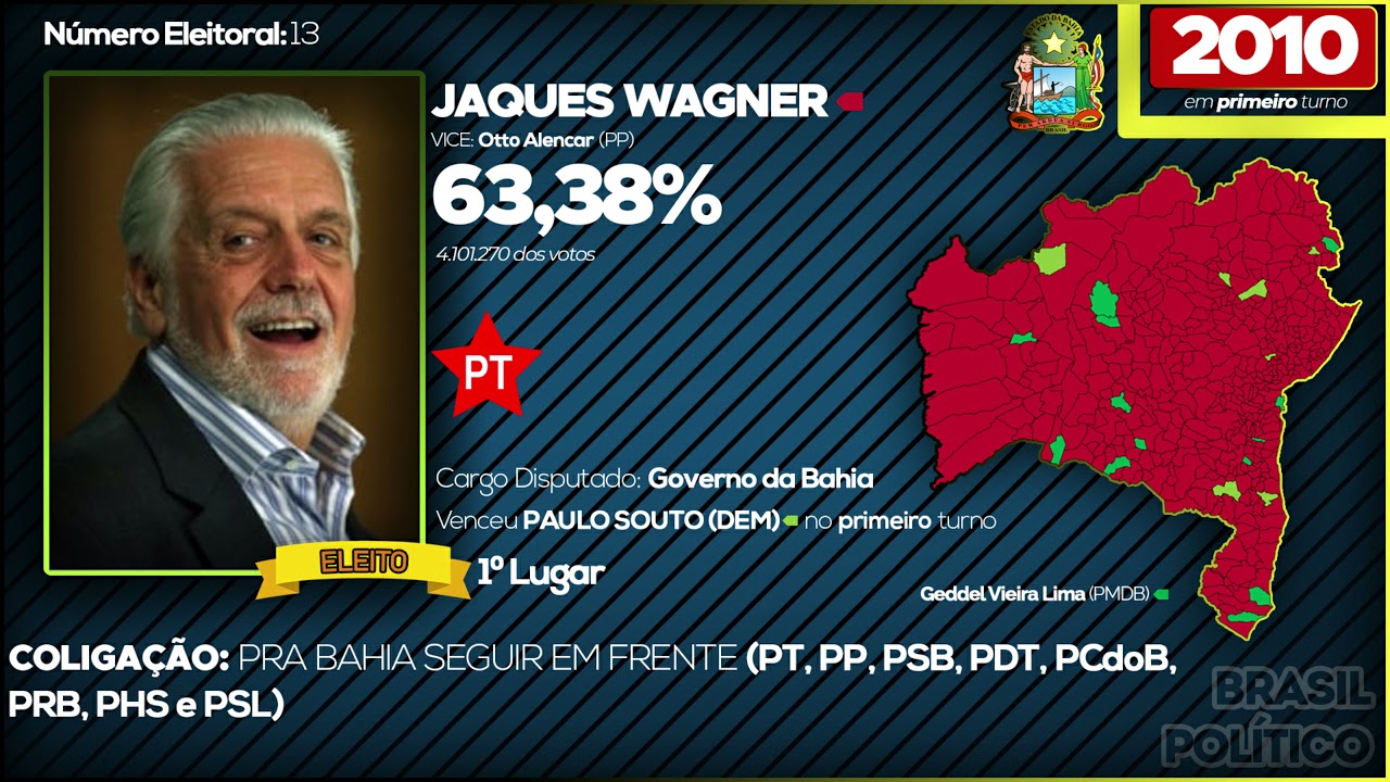Jingle de Jaques Wagner em 2010 - Eleições para o governo da Bahia