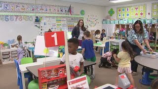 Play-based learning revolutionizes kindergarten education in Cabarrus County WSOC-TV