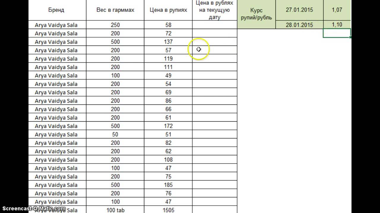 Inr в рубли. Рупий сколько. Один рупий сколько рублей. Сколько рупий в 1 рубле. Курс рубля к рупии.