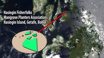 Livelihood as Climate Change Adaptation Strategy