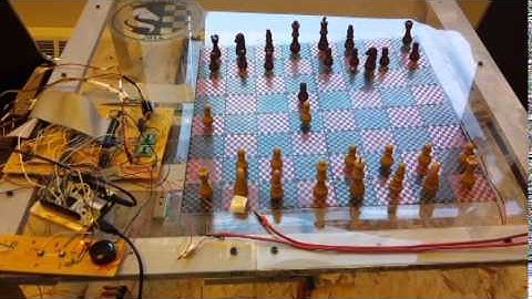 Checkmate Senior Design Spring 2014