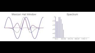 Discrete Fourier Transform with a Mexican Hat Window