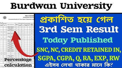 3rd Semester Result 2024-2025 burdwan University SNC, NC, SGPA, CGPA, Q, CREDIT RETAINED IN মানে কি?