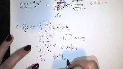 14.6 Problem 19 - Use a triple integral to find volume. - Calc III HW Help