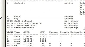 Materi AIJ- video teori dan praktek VLAN menggunakan Cisco kelas XI TKJ