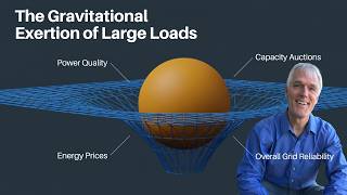 PJM’s New IRAS Filing: How Grid Operators Plan to Regulate Large Data Center Loads PJM’s New IRAS Filing: How Grid Operators Plan to Regulate Large Data Center Loads