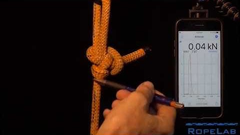 AlpineButterfly PullTests Detail