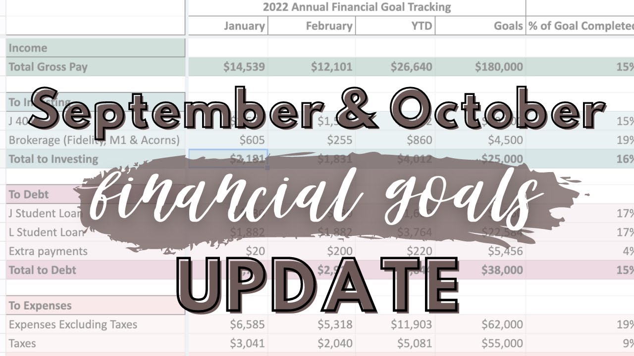Financial Update September Annual Financial Goals Update | September & October 2022 - YouTube