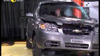 Краш тест Chevrolet Aveo Sedan 2006 (E-NCAP)