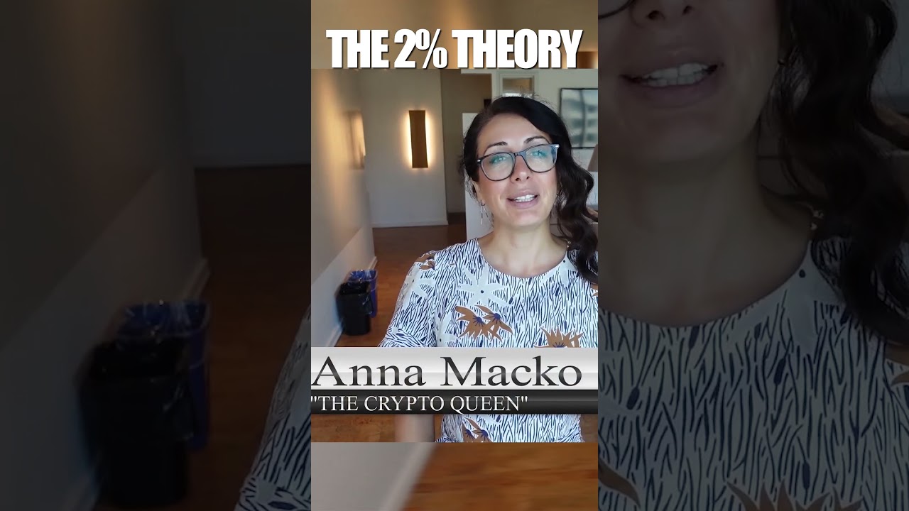 Anna Macko - What is 2% theory #shorts - YouTube