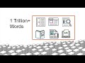 🤖 ChatGPT Thật Sự Hiểu Gì? | Giải Mã Large Language Models 🔍