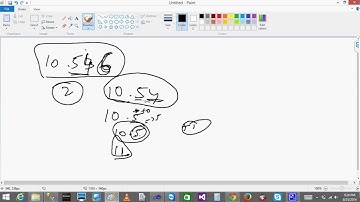 SSRS 12 Dynamic Formating 1 By Bhaskar Reddy Baddam