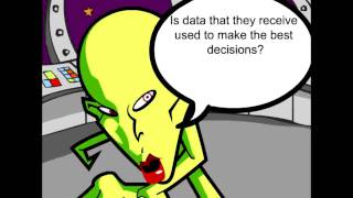 Famous Team 17 - Data Mining Profile