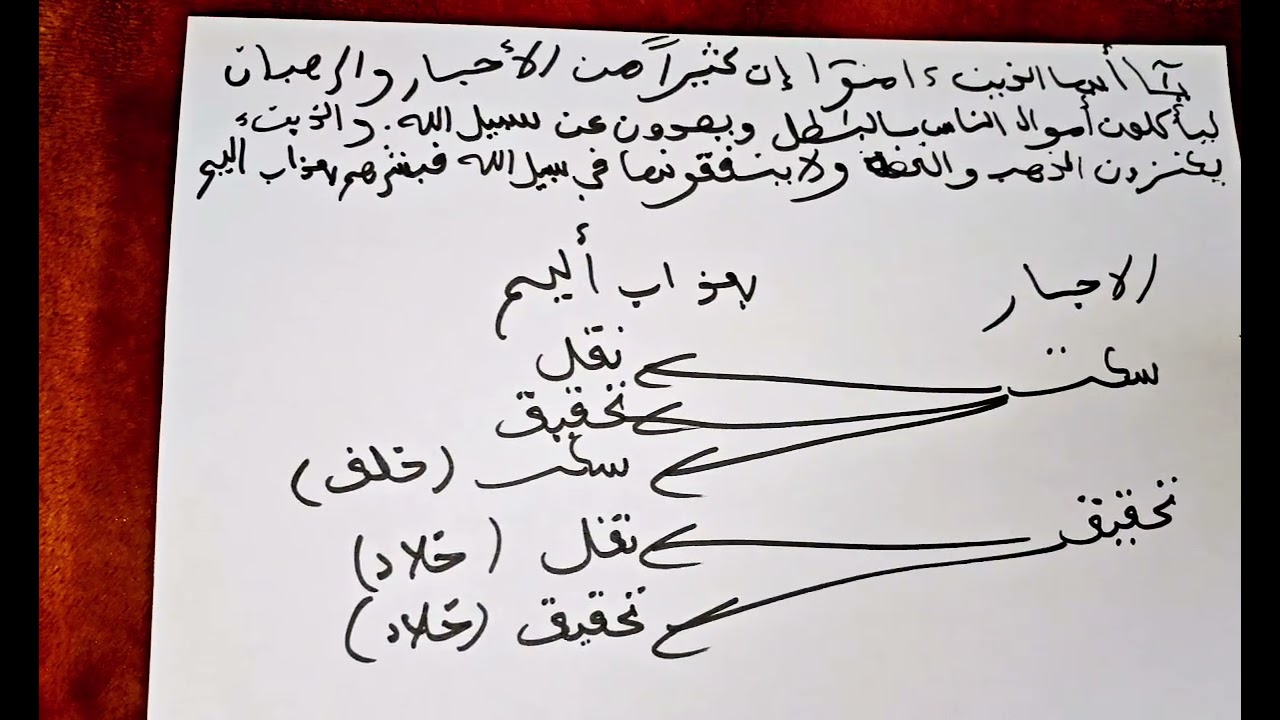 تحريرات الامام حمزة اجتماع لام للتعريف مع الساكن المفصول موقوف عليه