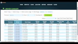 iGlobal Online Portal: ELOGs Part 3