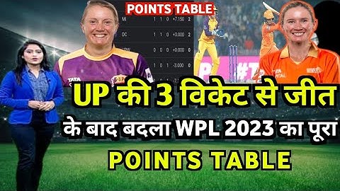 WPL 2023 Today Points Table | Up vs Gg After Match Points Table | Wpl 2023 Points Table