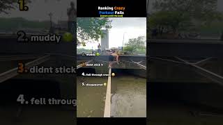 Ranking Crazy Parkour Fails #shorts