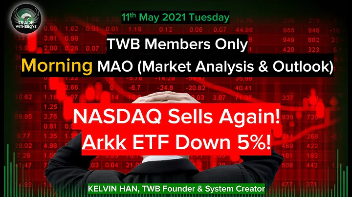 11th May 2021 Morning MAO - NASDAQ Sells Again! Arkk ETF Down 5%! - DayDayNews