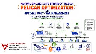 MUTUALISM AND ELITE STRATEGY–BASED PELICAN OPTIMIZATION- OPTIMAL VOLT–VAR-PV PENETRATION