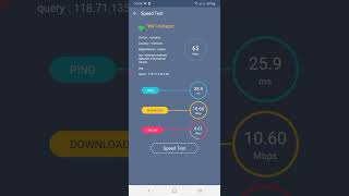 Chart signals & Net speed test screenshot 5