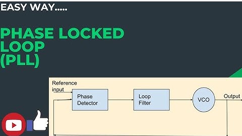 PLL (Phase Locked Loop)