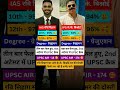 😍 IPS vs IAS Truly Friendship! Ravi Sihag & K.K. Bishnoi 💥🎯 #upsc #ias #ips #shorts #short