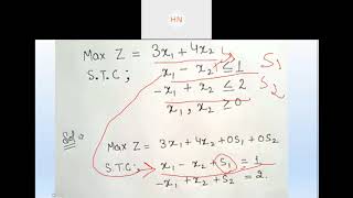 BE 7th Sem Linear Programming Problem   Simplex Method   Unbounded Solution