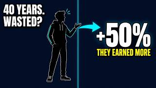 The 50% Pay Gap of Staying Loyal to One Company