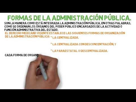 Video: Administración pública de bienes: organización, funciones, formas