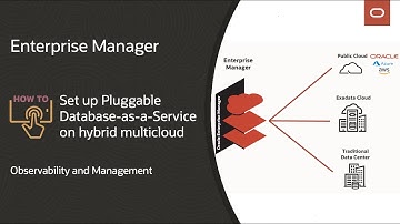 Enterprise Manager:  How to set up Pluggable Database-as-a-Service on hybrid multicloud -Part1
