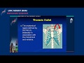 Thoracic Outlet Syndrome: Venous, Arterial and Neurogenic