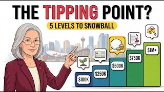 5 Retirement Wealth Levels Where Canadian Retirees' Money Starts Snowballing