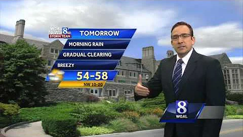 Scattered showers, high of 60; Watch Ethan's forecast