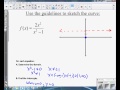 Calculus (Section 4.5) - Curve Sketching