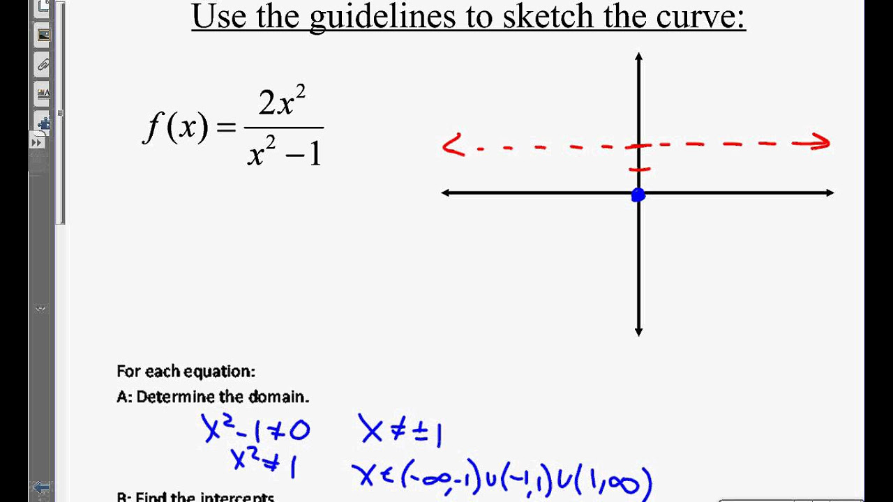 Solved Calculus 1; Curve Sketching Show work and find | Chegg.com