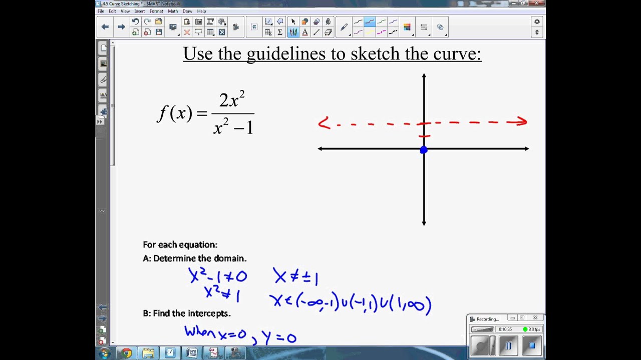 Solved Use the guidelines to sketch the curve y = 2x^2/x^2 - | Chegg.com