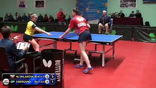 CONTROVERSIAL MOMENT СПОРНЫЙ МОМЕНТ в матче RUSSIA   SWEDEN ETTU #tabletennis #настольныйтеннис