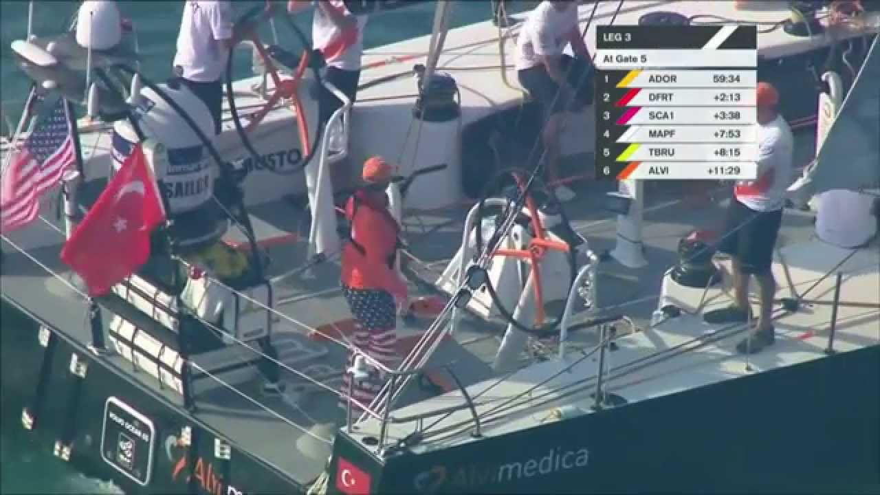 Volvo Ocean Race Leg 3 Abu Dhabi to Sanya Alvimedica Jump